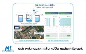 GIẢI PHÁP QUAN TRẮC NƯỚC NGẦM HIỆU QUẢ